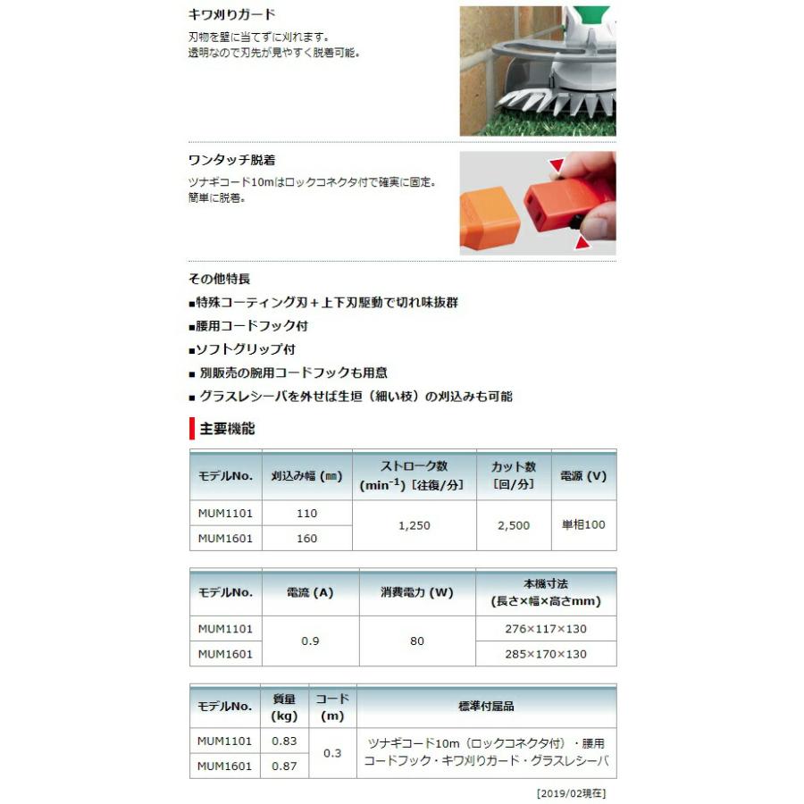 マキタ（makita） 芝生バリカン MUM1601 刈込幅160mm ロックコネクタ付