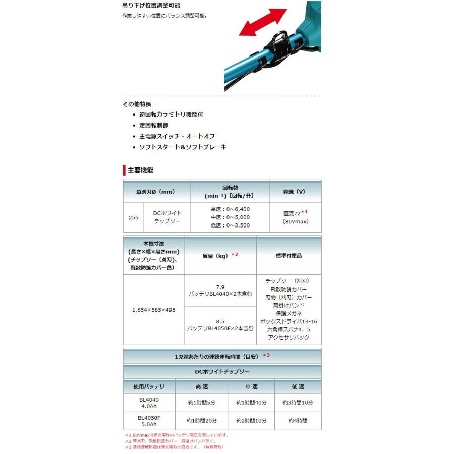 (マキタ) 40Vmax充電式草刈機 2グリップ MUR009GRM バッテリBL4040+急速充電器DC40RA付 40Vmax対応 makita 大型製品｜toolking｜08