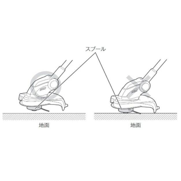 マキタ（makita） 充電式草刈機 刈込幅260mm ナイロンコード式