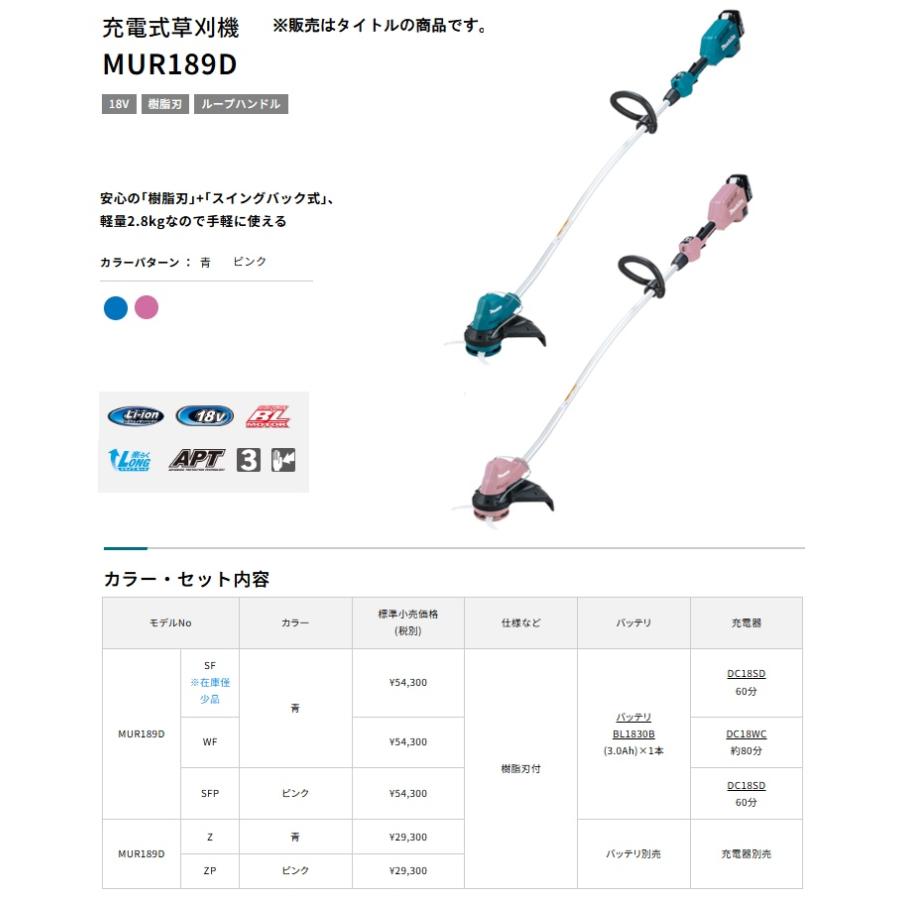 マキタ（makita） MUR189DWF 充電式草刈機 青 バッテリBL1830B+充電器