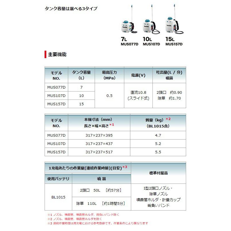 マキタ（makita） 充電式噴霧器 MUS107DWH バッテリBL1015+充電器 