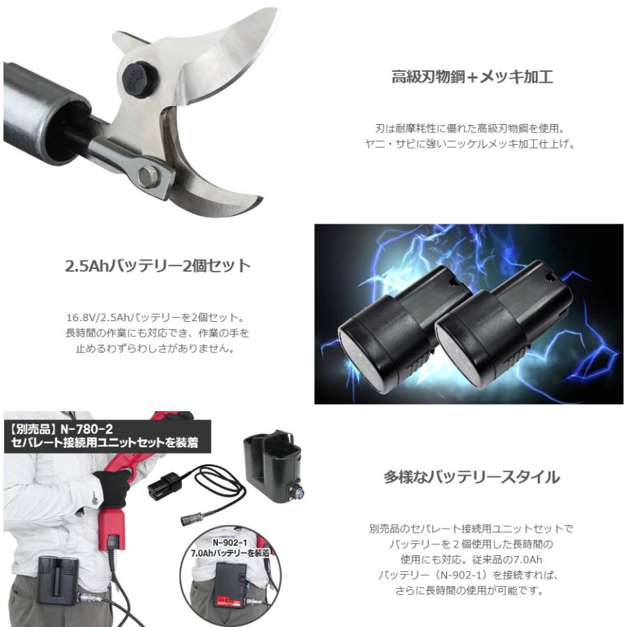 個人宅不可 ニシガキ N-781 高枝充電1.5 バッテリー+充電器付