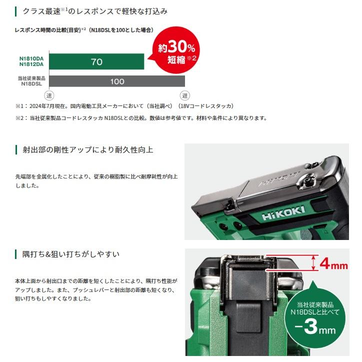 HiKOKI（ハイコーキ） HiKOKI N1810DA(XPZ) コードレスタッカ バッテリ 