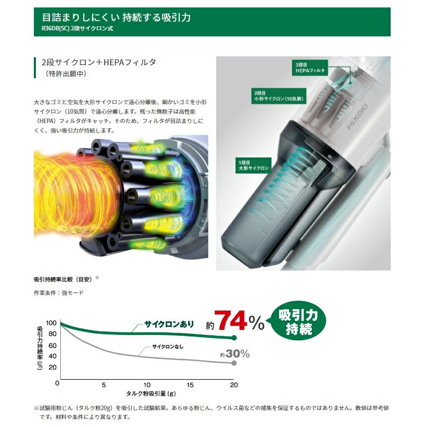 HiKOKI コードレスクリーナ  2段サイクロン式 ホワイト R36DB(SC)(NN)+BSL36A18BX+UC18YDL2付 日立 ハイコーキ 当店オリジナルセット品の画像