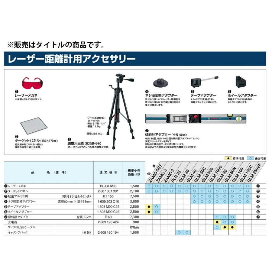 超特価 ボッシュ 傾斜計アダプター R60 全長60cm レーザー距離計(GLM80・GLM80N・GLM100)専用 BOSCH 在庫 | BOSCH（DIY、工具） | 01