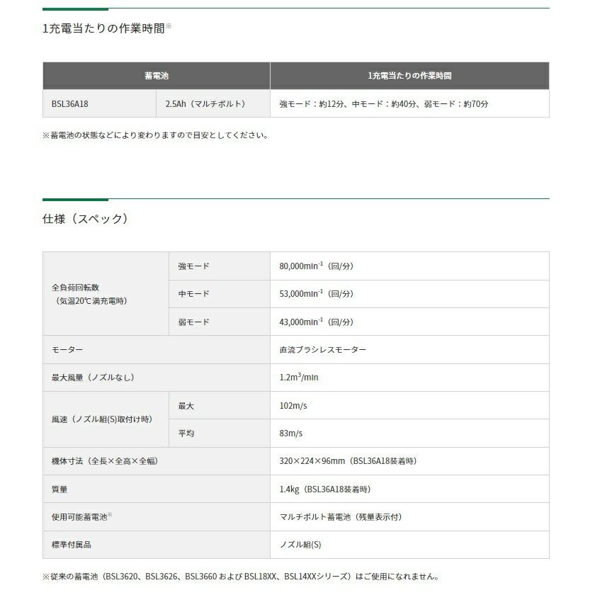 HiKOKI マルチボルト(36V)コードレスブロワ RB36DB(NNB) ストロングブラック 本体のみ 36V対応 工機ホールディングス 日立 ハイコーキ 在庫 | HiKOKI | 04