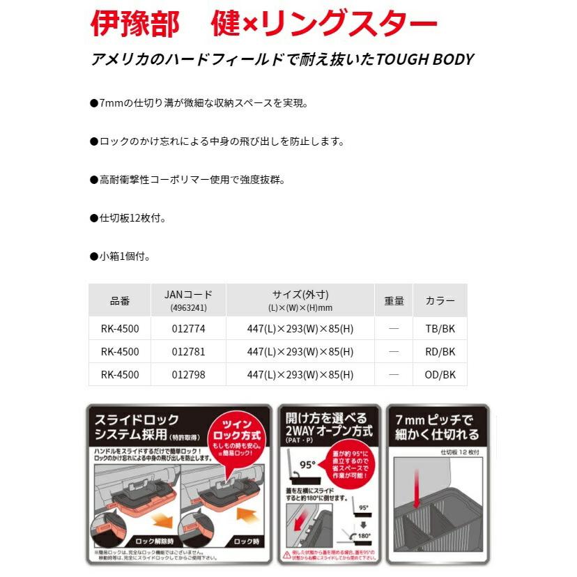 掛け軸　専用箱付き リングスター タックルボックス RK-4500 TB/BK 仕切板12枚付 小