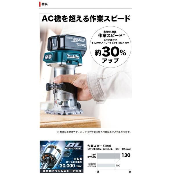 (マキタ) 充電式トリマ RT50DZ 本体のみ 回転数30000min-1 コードレストリマ 18V対応 makita | マキタ | 02