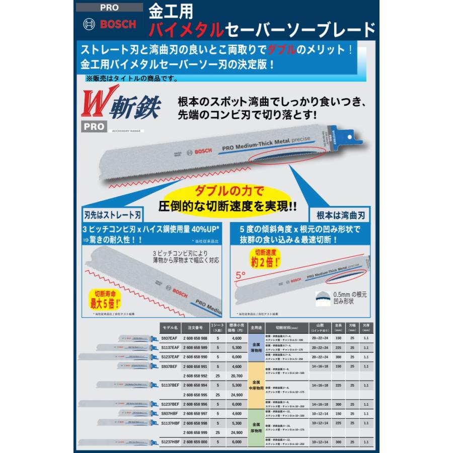 BOSCH(DIY、工具) (ボッシュ) S1137BEF 5枚入 2608658994 PRO BOSCH(DIY、工具) (ボッシュ) S1137BEF 5枚入 2608658994 PRO