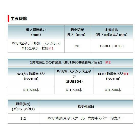 (マキタ) 充電式全ネジカッタ SC102DZK 本体+システムケース付 コードレス全ねじカッタ 18V対応 makita｜toolking｜05