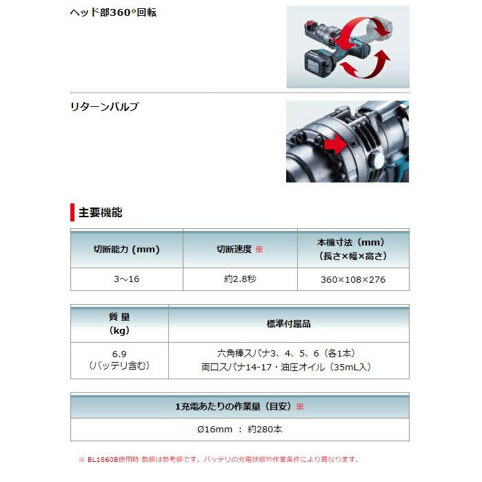 (マキタ) 充電式鉄筋カッタ 携帯油圧式 SC163DRG バッテリBL1860B+充電器DC18RF+ケース付  18V対応 makita｜toolking｜03