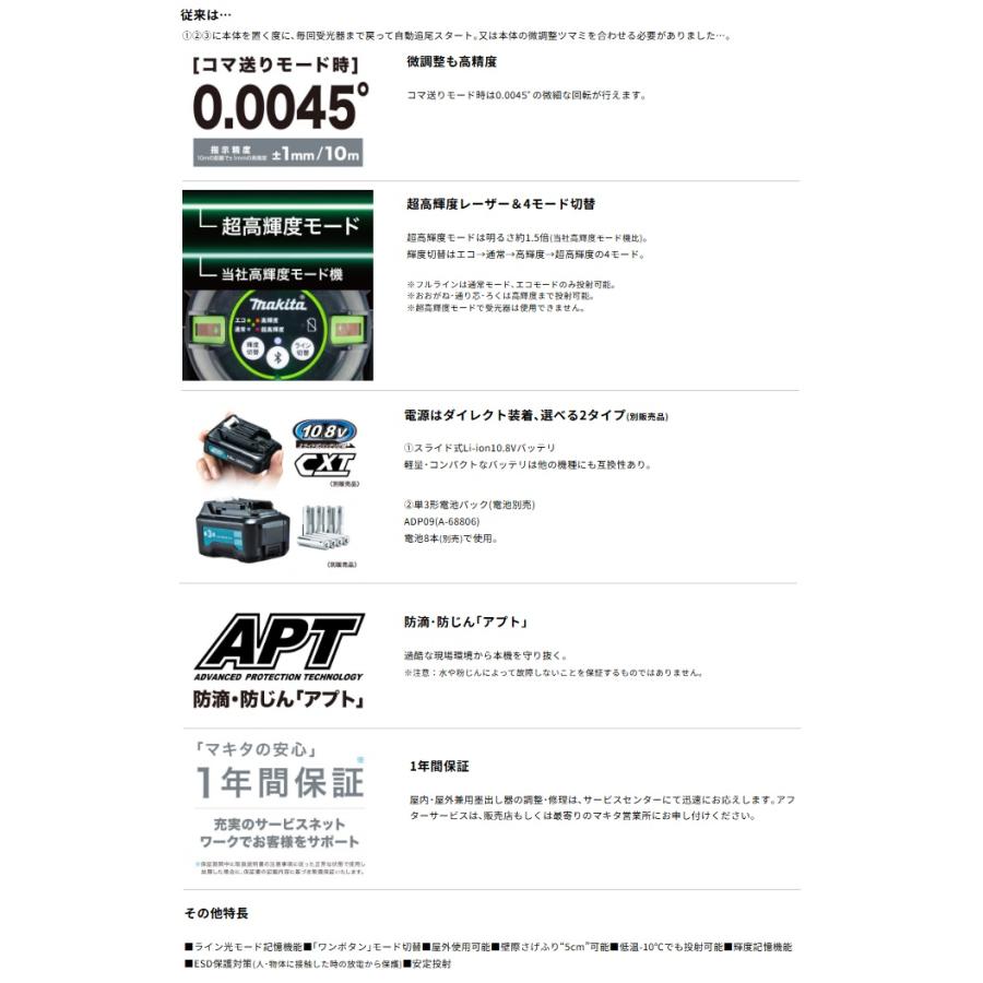マキタ（makita） SK507GDZN 充電式屋内・屋外兼用追尾墨出し器 本体+