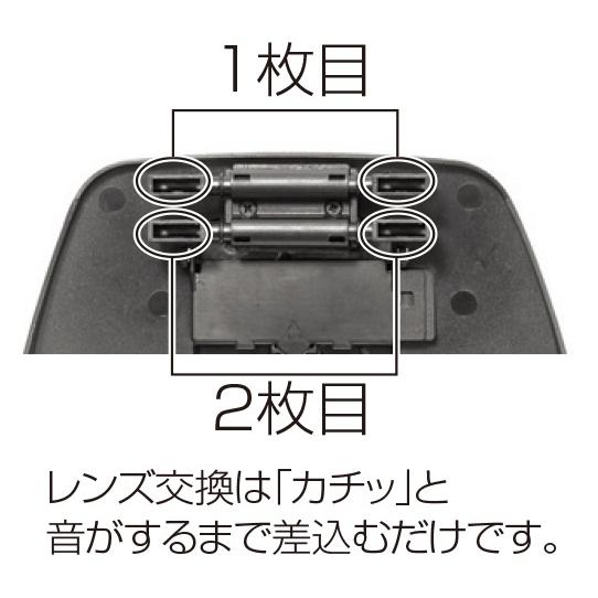 シンワ ルーペ W-5 双眼ヘッドルーペ 1.2〜3.5倍 75737 LEDライト付