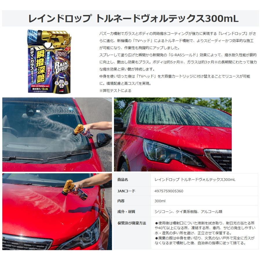 マキタ（makita） ソフト99 レインドロップ トルネードヴォルテックス