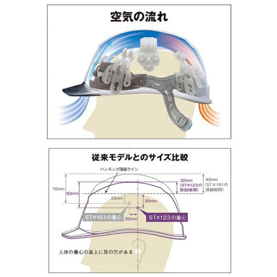 タニザワ エアライトS搭載ヘルメット ST#123-JZV-V2 つや消し黒