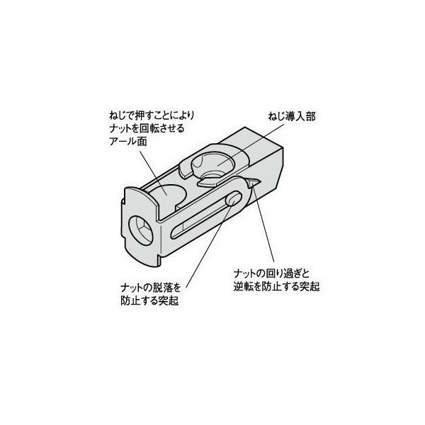 在庫 ゆうパケ可 ワカイ 金属薄鋼板用ターンナット TN-6 0.5〜3.0mm厚用 10個 手の入らない場所に外からセット出来るナット 若井産業｜toolking｜05