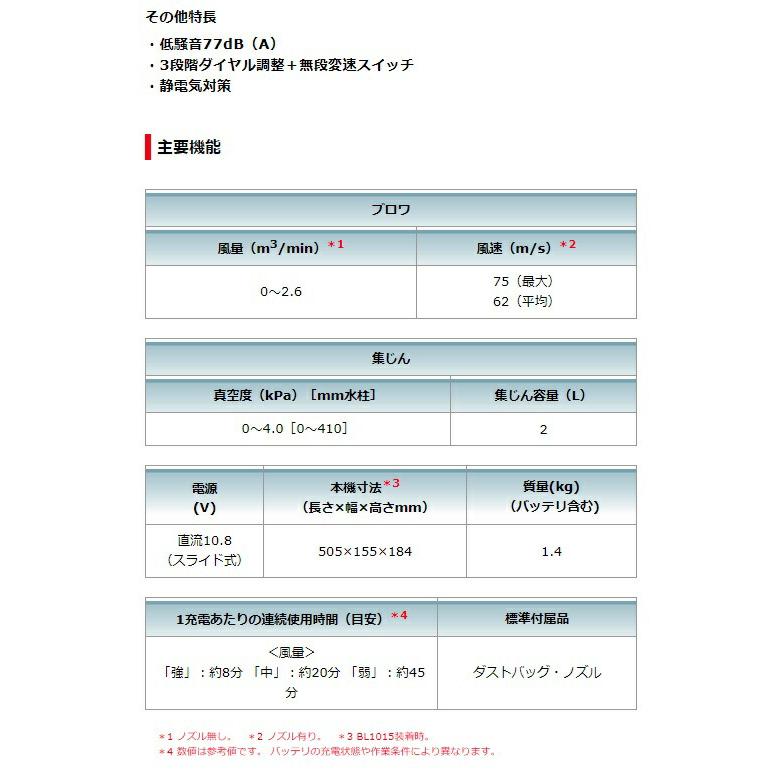 マキタ（makita） 充電式ブロワ UB100DZ+バッテリBL1040Bx1個+充電器