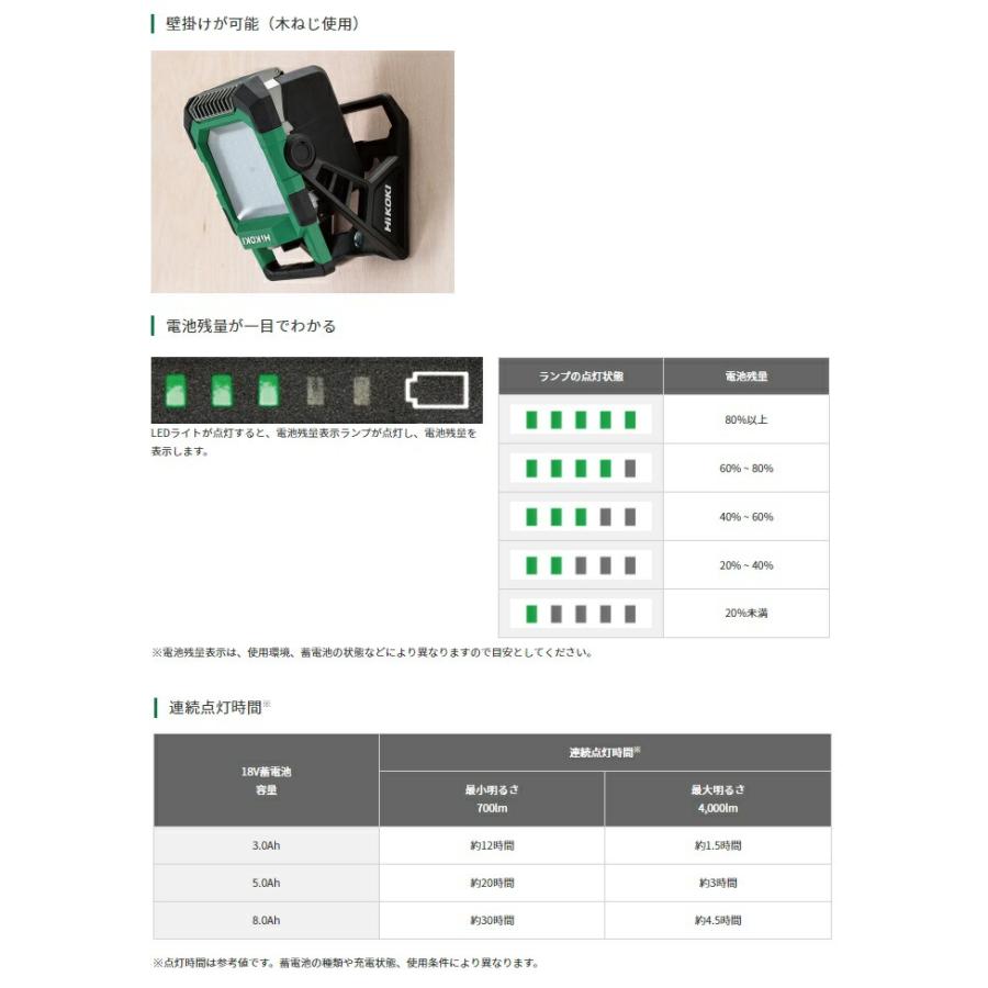 HiKOKI 18Vコードレスワークライト UB18DC(NN) 本体のみ 最大4000lm 138度回転 18V対応 工機ホールディングス ハイコーキ 日立 在庫 | HiKOKI | 03