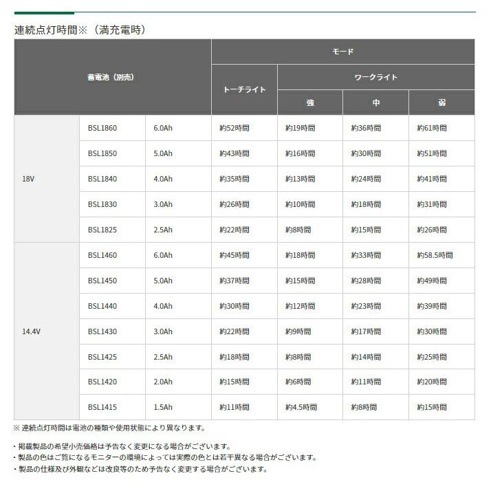 HiKOKI コードレスワークライト UB18DJL(NN)+バッテリ HiKOKI コードレスワークライト UB18DJL(NN)+バッテリ