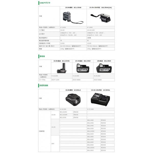(HiKOKI) 急速充電器 10.8V専用 UC10SL2 コードレスクールジャケットUF1810DL使用可能 ハイコーキ 日立 | HiKOKI | 03