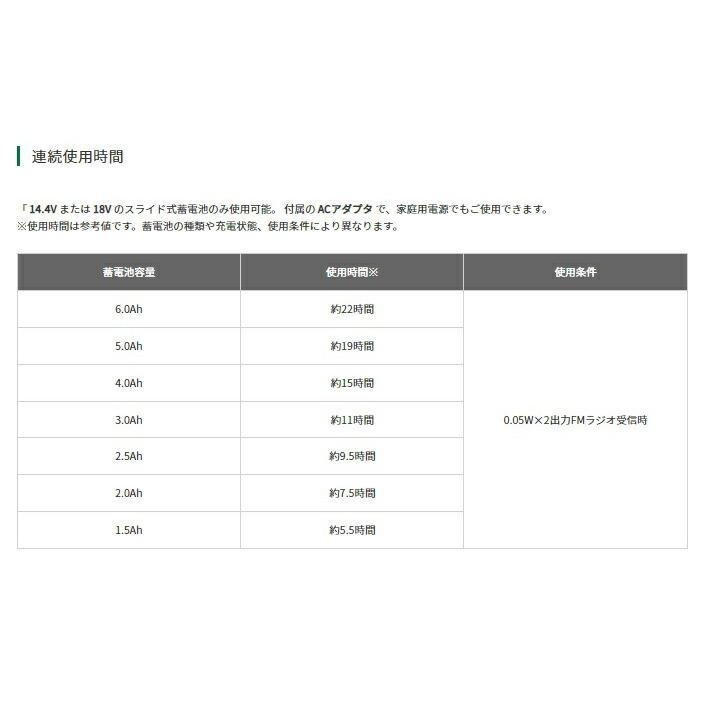 HiKOKI（ハイコーキ） コードレスラジオ UR18DSDL(NN)+バッテリ 