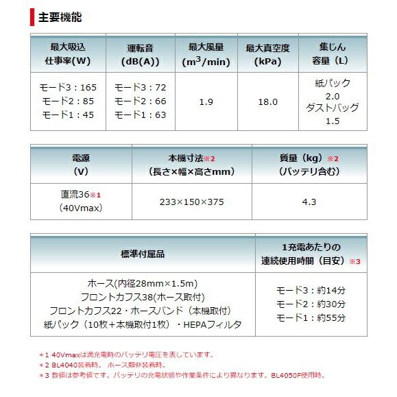 マキタ 充電式背負集じん機 VC009GZ 本体のみ 集じん容量2.0L マキタ 充電式背負集じん機 VC009GZ 本体のみ 集じん容量2.0L