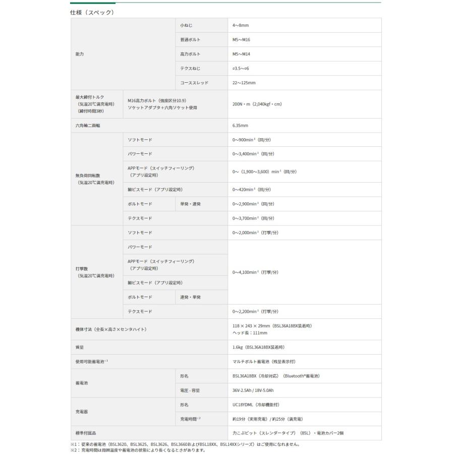 HiKOKI 超特価 WH36DD(NN)(FW) インパクトドライバ フロスティ