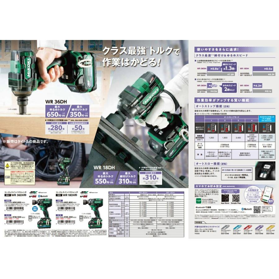 HiKOKI コードレスインパクトレンチ WR36DH(NN) 本体のみ 36V