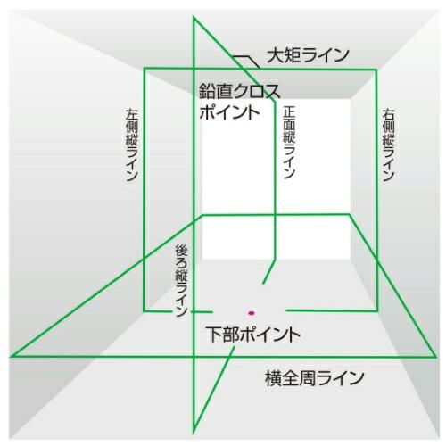 タジマ レーザー墨出器 ZEROG2LS-KJC 本体のみ ZERO GREENセンサーKJC 4方向縦・360°横ライン 085 TJMデザイン 142979 |  | 03