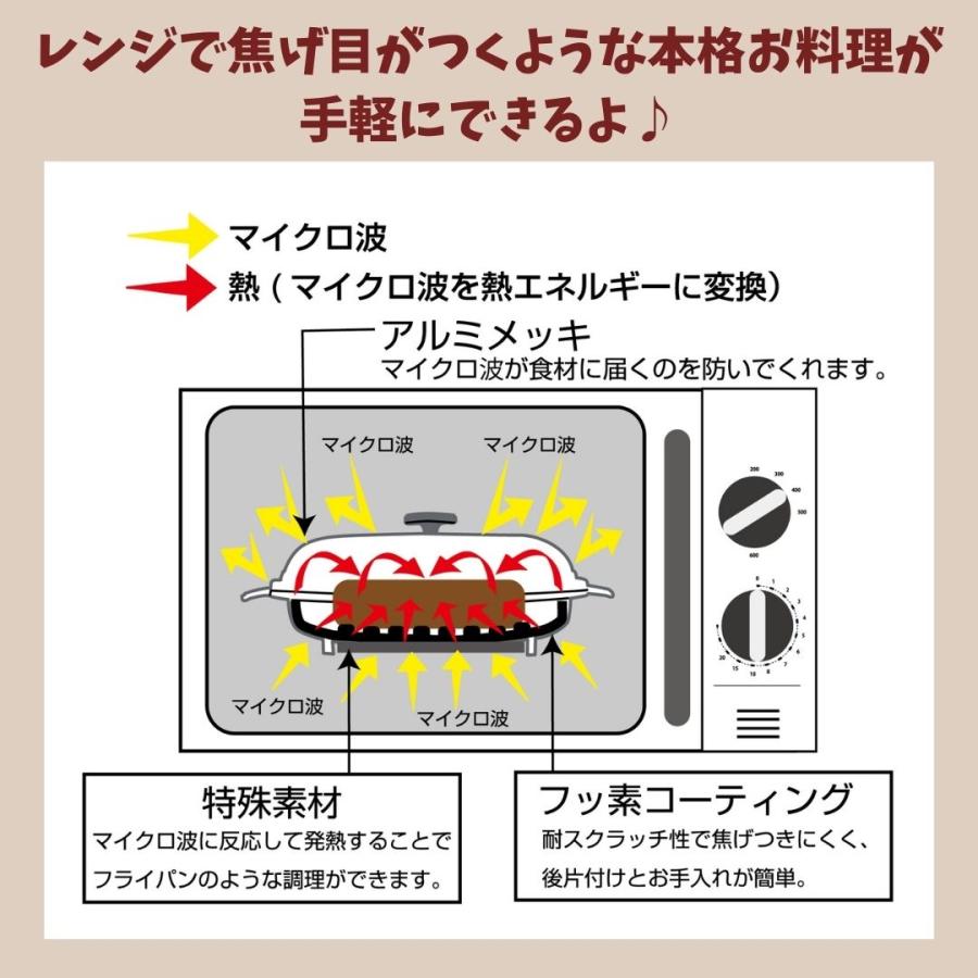 トレードワン(TRADE ONE) CHEF シェフ 電子レンジでかんたん トレードワン(TRADE ONE) CHEF シェフ 電子レンジでかんたん