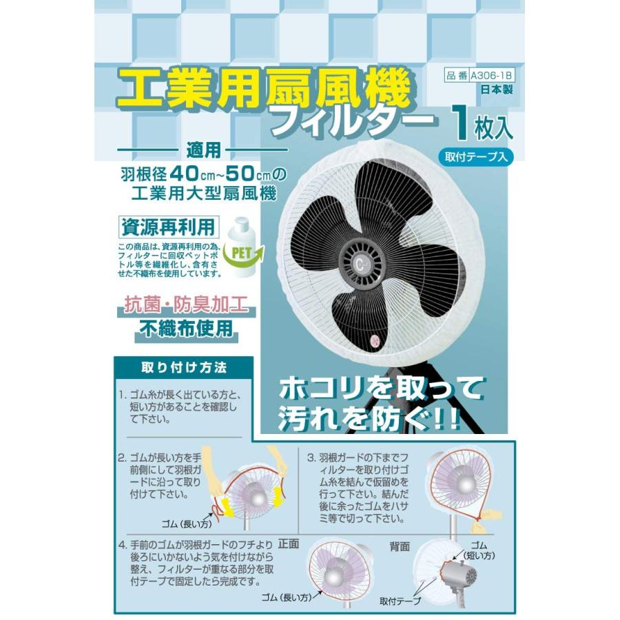 新北九州工業 扇風機ネット 工業用扇風機 フィルター 1枚入 32×170cm 