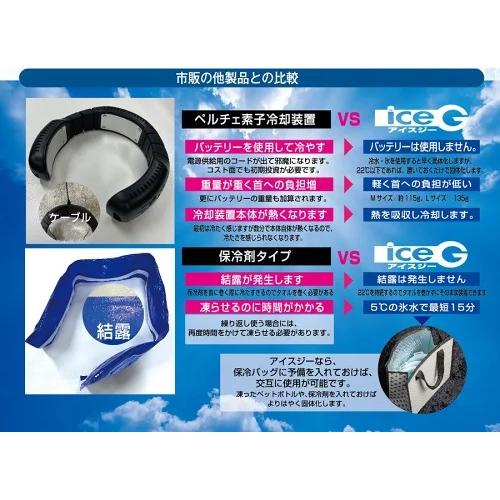 山真製鋸 Y'sGOD JAPAN  ice-G STEALTH3 コフレピンク ICGS3-PKC M L 首元極太冷間UPタイプ アイスジー 22℃ 熱中症対策 エコ アウトドア - 7