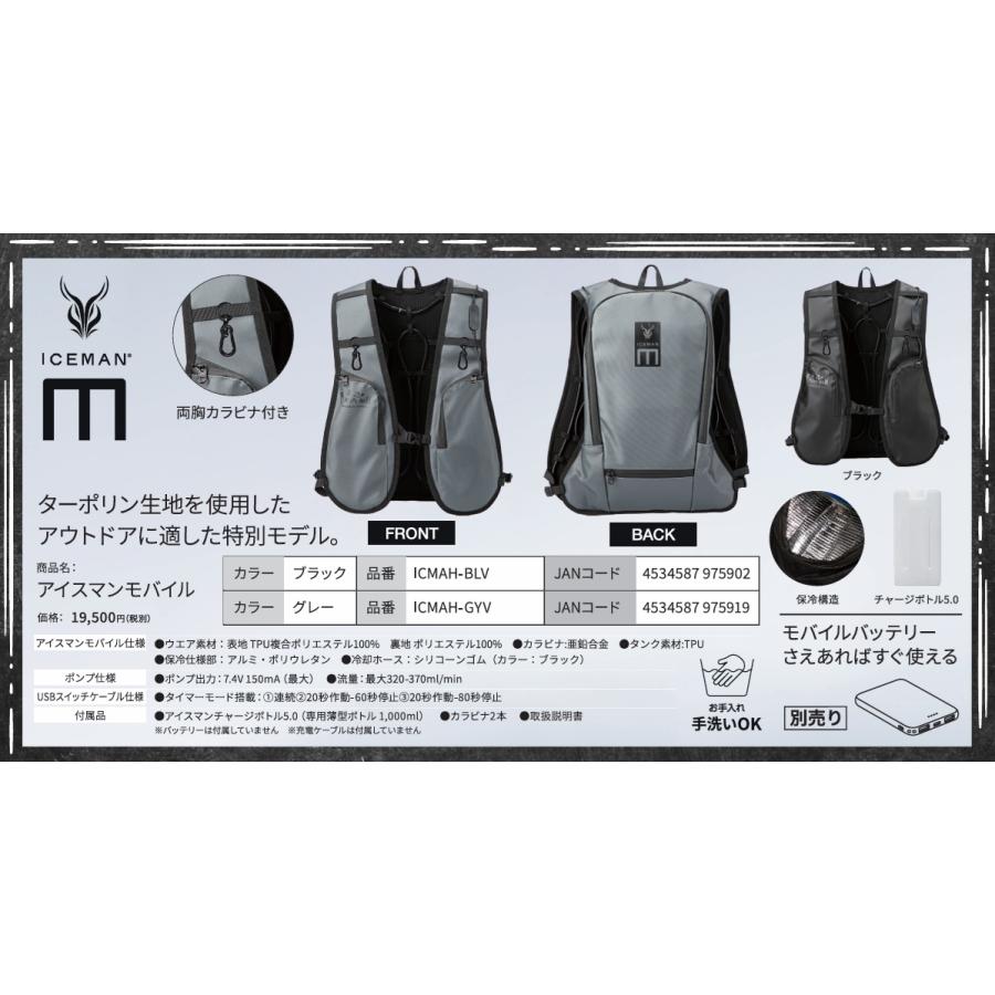 モバイルバッテリーが使えるアイスマンベスト】山真製鋸 ICMAH