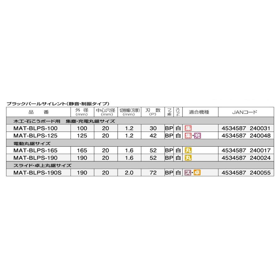 有澤樟太郎 予告犯 幽劇 夜曲 DVD ブロマイド クリアファイル 新品