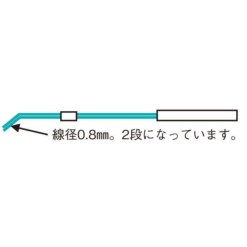 25x150mm フィンクリーナー｜toolmeister-s｜03