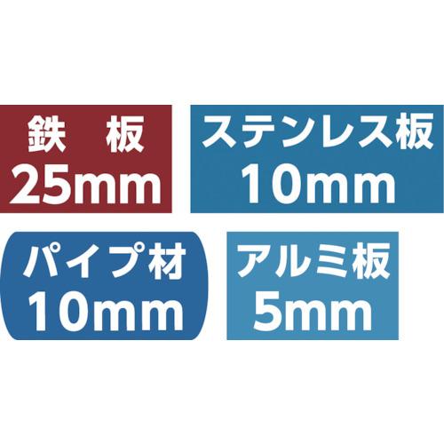 新作通販 ユニカ　超硬ホールソーメタコアトリプル　６５ｍｍ ( 入数 1 )