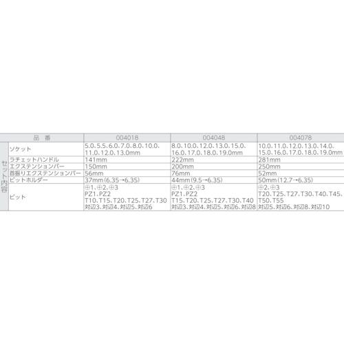 Wera ソケットレンチセット 8100SA8 サイクロップラチェット「メタル」セット 1/4  ( 入数 1 )｜toolmeister-s｜02