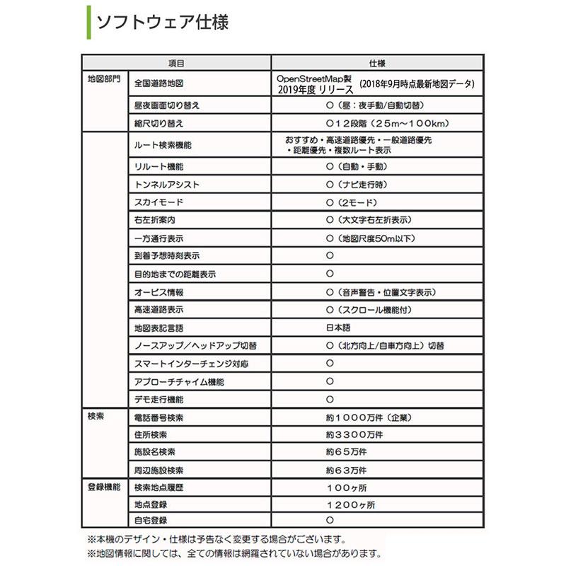 7インチ バックカメラ付き ポータブルナビ CAR-061 |  | 06