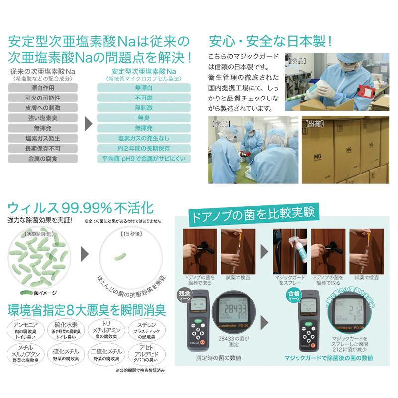 マジックガード　携帯用スプレー(60ml) |  | 03