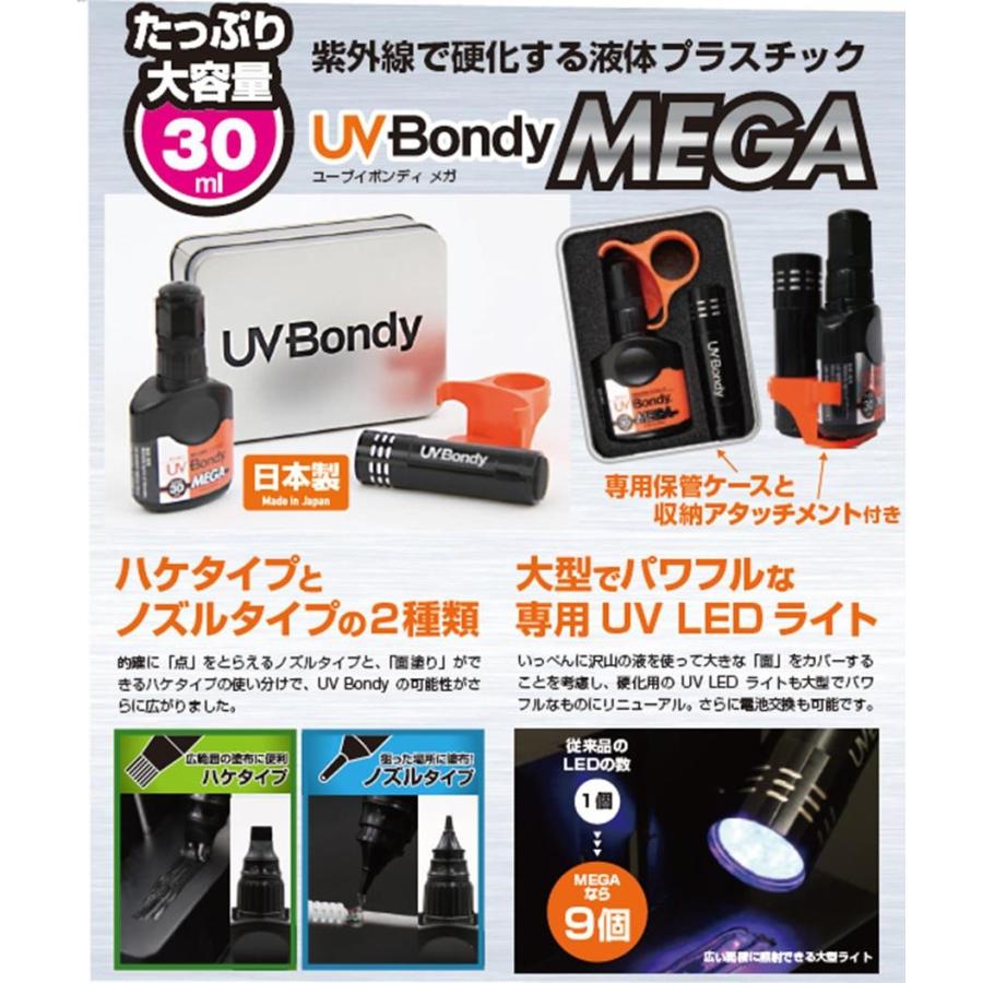 UV BONDY MEGA ユーブイ ボンディ メガ スターターキット 30ml ノズル