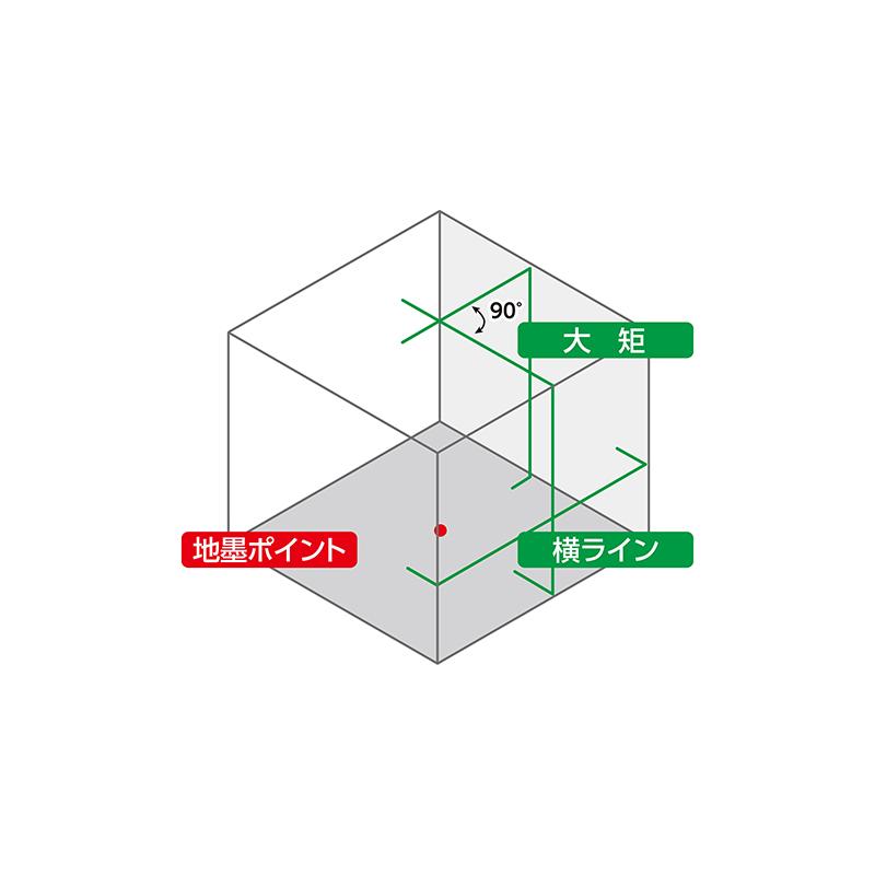 シンワ測定 レーザーロボ LEXIA 31 グリーン 70843 : TOOLS