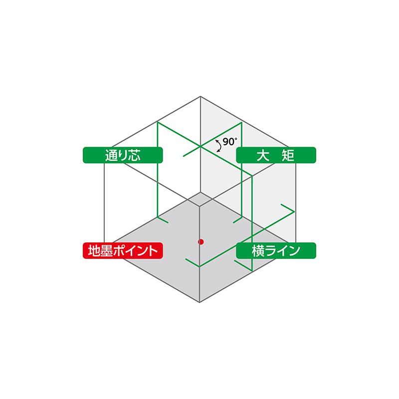 たてこ シンワ測定 レーザーロボ LEXIA 41 グリーン 受光器・三脚