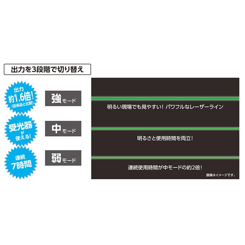 シンワ測定 レーザーロボ LEXIA 41 グリーン 受光器・三脚
