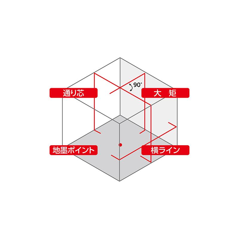 シンワ測定 レーザーロボ LEXIA 41 レッド 70934 : TOOLS