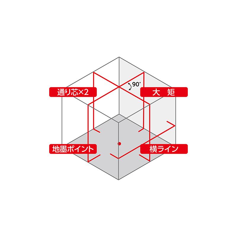 シンワ測定 レーザーロボ LEXIA 51 レッド 70935 : TOOLS