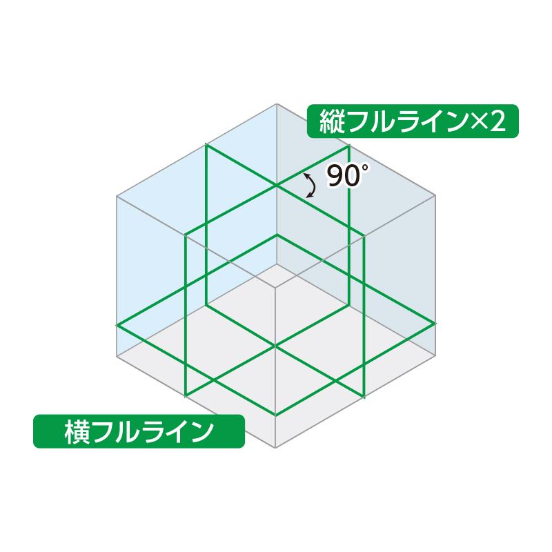 シンワ測定 レーザーロボ X line−E グリーン 受光器・三脚