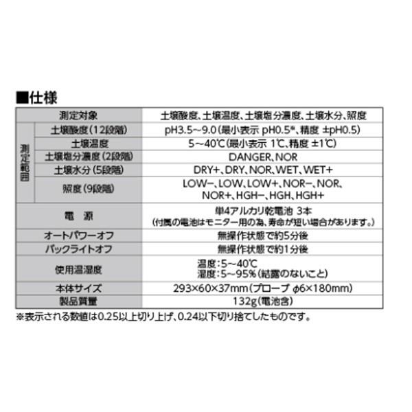 シンワ測定 デジタル土壌酸度計 72730 : TOOLS ONLINE SHOP ヤフー店