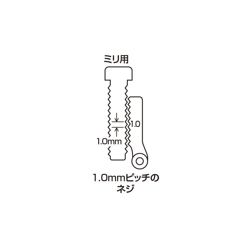 シンワ測定 ピッチゲージ B−2 ミリ用 28枚 73795 : TOOLS ONLINE
