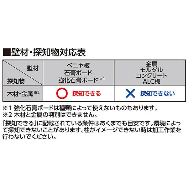 シンワ シンワ測定 下地センサー Home 79151 : TOOLS ONLINE SHOP