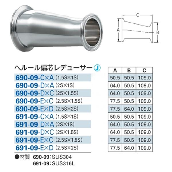 カクダイ　690-08-DXC　ヘルール同芯レデューサー　2S×1.5S
